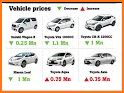 The vehicle Market - Sri Lanka related image