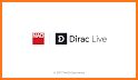 Dirac Live related image