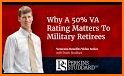 Military Retirement related image