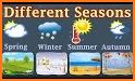 KiddoSpace Seasons - learning games for toddlers related image