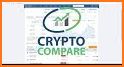 Crypto Compare related image