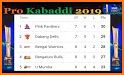 Pro Kabaddi 2019 Live Match, Schedule, Point Table related image