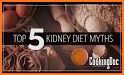 Kidney Diet related image