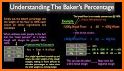 French Bread Recipes Calculator related image