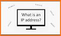 What is my IP related image