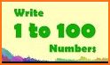 1 to 100 Numbers, Alphabet, Spellings Tracing related image