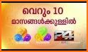 24 News - Flowers TV Malayalam News related image