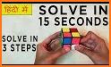 Pocket Cube Solver related image