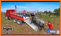 Farm Animals Transporter Truck Simulator :Wild Sim related image