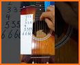 Guitar Notes PRO related image
