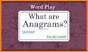 Anagram related image