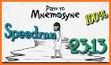 Path to Mnemosyne related image