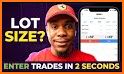 Forex Calculators related image