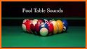 Billiards Wallpapers related image