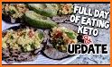 Keto Breakfast Tacos related image