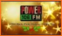 Groove 106FM related image