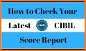 Credit Score Report Check : Loan Credit Score related image