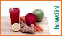 Best Juice Recipes related image