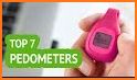 Pedometer - Step tracker, Pedometer step counter related image