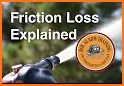 FD Friction Loss Calculator related image