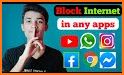 Net Blocker : Block Net Access related image