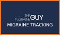 Migraine Buddy - The Migraine and Headache tracker related image