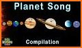 The Solar System - For kids related image