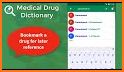 Medical Drug Dictionary related image