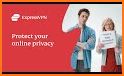Protect Privacy related image