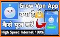 Grow VPN related image