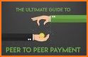 Guide for Zelle Money transfer app related image