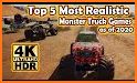 Top Monster Truck Stunts: Free Monster Truck Games related image