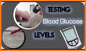 Blood Sugar Checker : Blood Glucose Diabetes Level related image