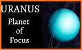 Uranian Astro : Astrology related image