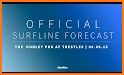 Surfline Surf Cams, Forecasts related image