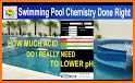 Pool Acid Dose Calculator related image