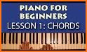 Free Piano - Learn to play Piano related image