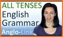 English Tenses Table related image
