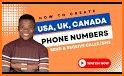 USA Phone Numbers, Receive SMS related image
