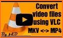 MVX Player - Music Player & Video Player related image