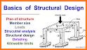 Structural Design: Engineering related image