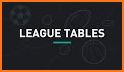 League Table Creator related image
