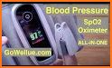 Blood Pressure: Finger Monitor related image