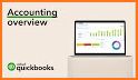 Quickbooks Accounting Tutorial For Beginners related image