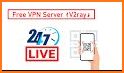 Plane VPN  v2ray free VPN related image