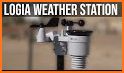logia weather station guide related image