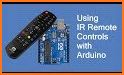 TV remote controlling related image