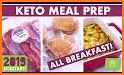 Keto Diet Recipes: Breakfast Meal Planner related image