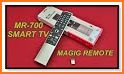 Remote Control For LG AN-MR TV related image