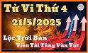 Lịch âm - Lịch Vạn Niên related image